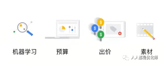 广告投放是不是玄学？