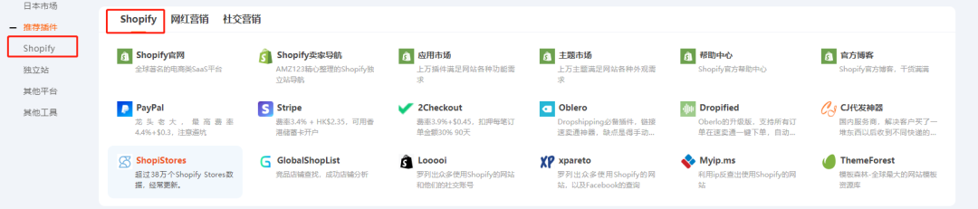 关于AMZ123，你不知道的事