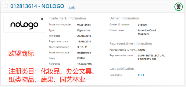 注意！美标新政将至，这个商标已被提前抢注，不能碰…