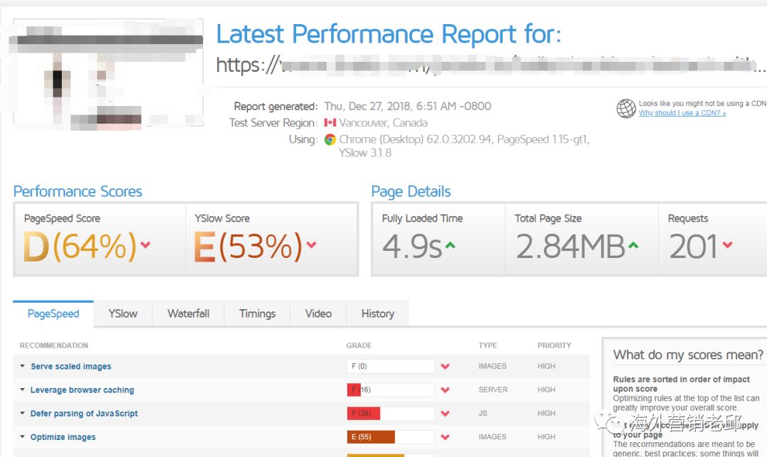 Shopify 独立站速度优化该从何入手？PageSpeed 100分的案例分享