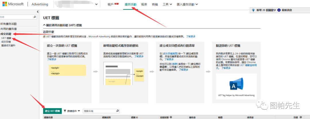 Bing必应广告转化追踪代码设置：手把手指南