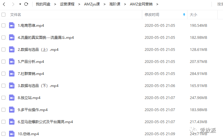 亚马逊全网营销教程