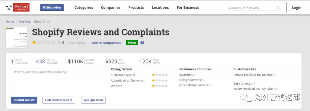 Shopify独立站被关案例：如何防止Shopify 独立站被关及将损失降到最低？