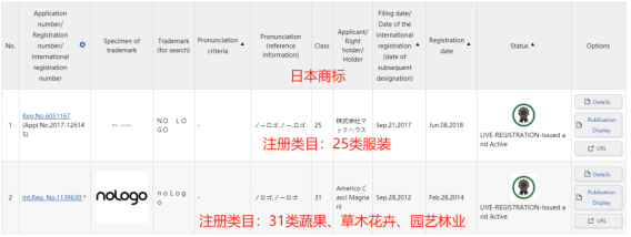 注意！美标新政将至，这个商标已被提前抢注，不能碰…