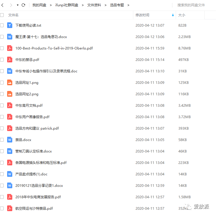 如何更好地在中东选品？