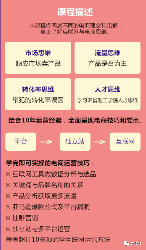 亚马逊全网营销教程