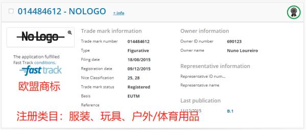 注意！美标新政将至，这个商标已被提前抢注，不能碰…