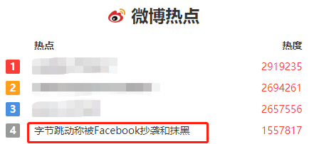 Tik Tok接连遭多国“封杀”，卖家会受到影响吗？