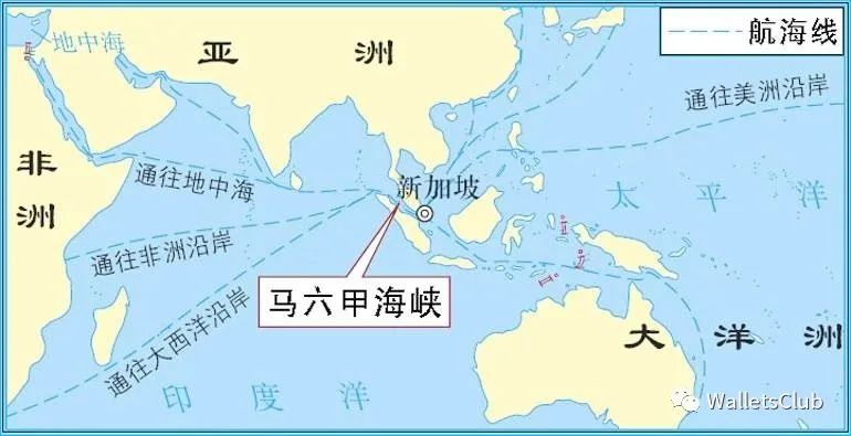 一文读懂新加坡支付清算体系