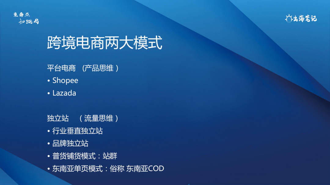 东南亚独立站与COD模式丨操盘手面对面第19期精华