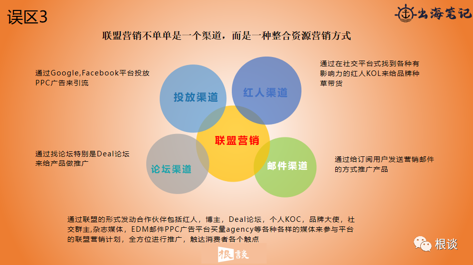 DTC品牌独立站如何通过联盟营销实现品销合一（SHEIN案例）