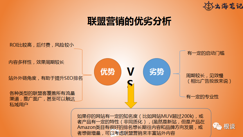 DTC品牌独立站如何通过联盟营销实现品销合一（SHEIN案例）