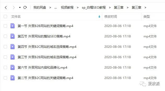 白帽SEO教程