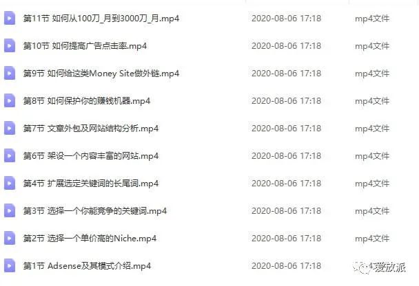 白帽SEO教程