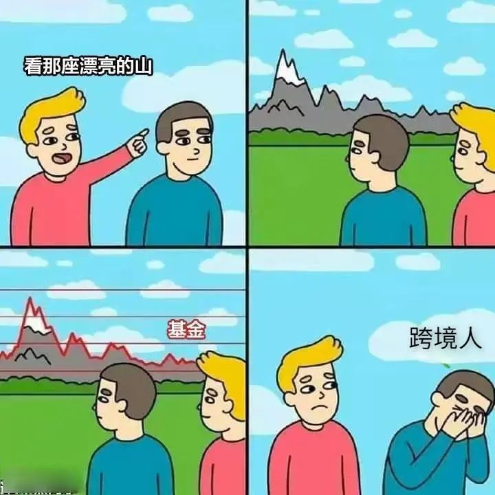 基金单量双重打击，跨境人今天你被割了吗？