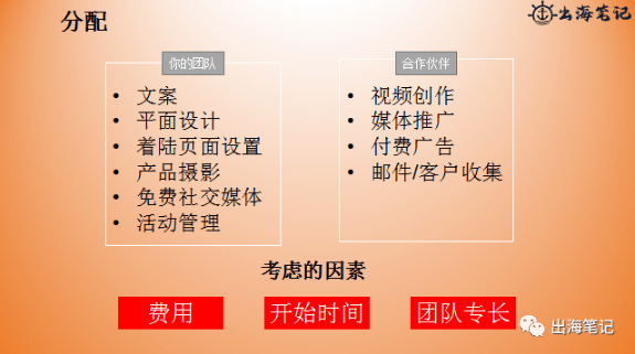 通过众筹拿下未来丨操盘手面对面精华